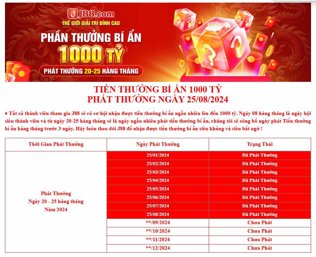 J88 có phần thưởng bất ngờ lên đến 1000 tỷ